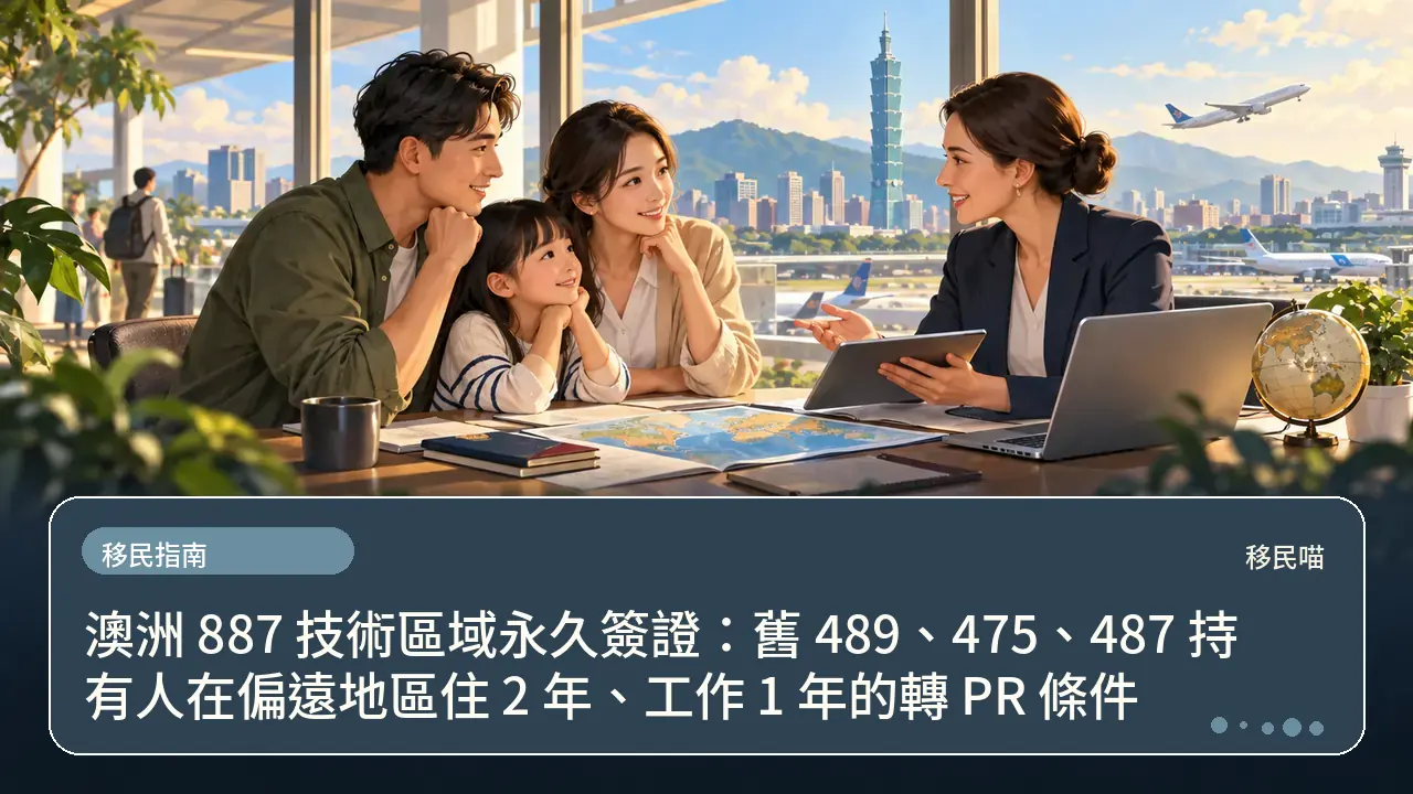 澳洲 887 技術區域永久簽證:舊 489、475、487 持有人在偏遠地區住 2 年、工作 1 年的轉 PR 條件主題插畫