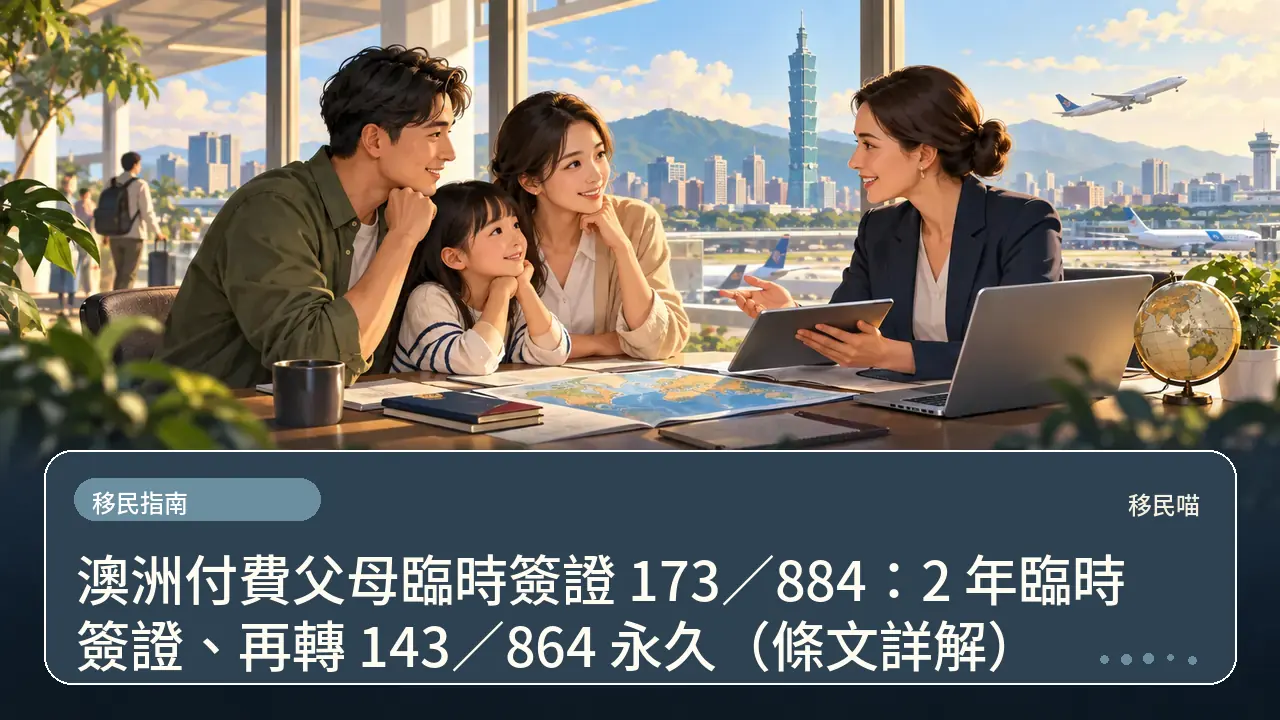 澳洲付費父母臨時簽證 173／884：2 年臨時簽證、再轉 143／864 永久（條文詳解）主題插畫