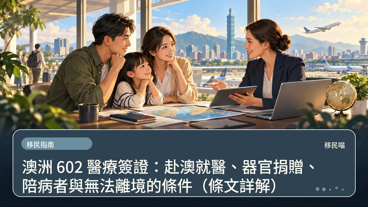 澳洲 602 醫療簽證:赴澳就醫、器官捐贈、陪病者與無法離境的條件(條文詳解)主題插畫