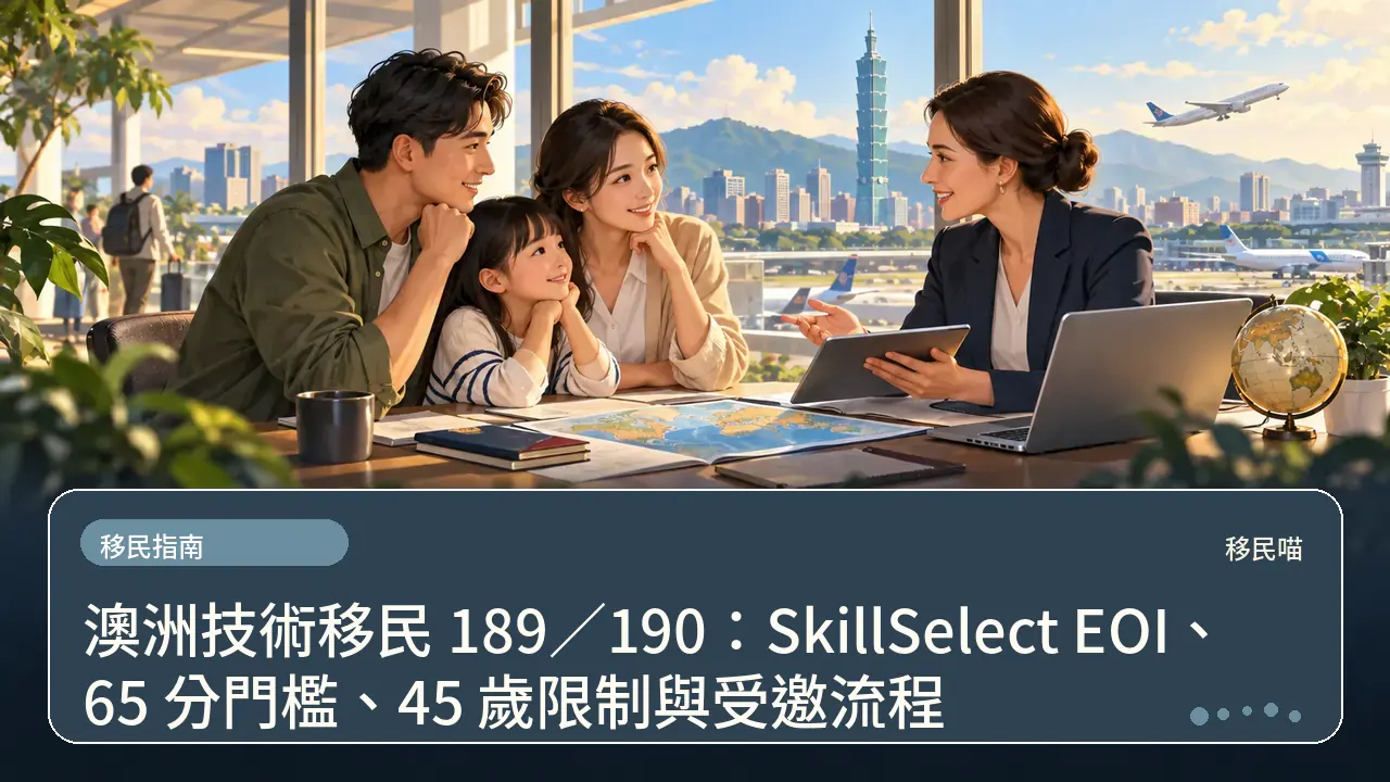 澳洲技術移民 189／190：SkillSelect EOI、65 分門檻、45 歲限制與受邀流程主題插畫
