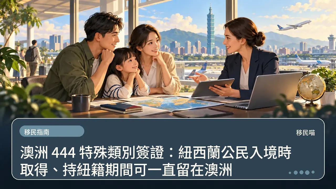 澳洲 444 特殊類別簽證:紐西蘭公民入境時取得、持紐籍期間可一直留在澳洲主題插畫