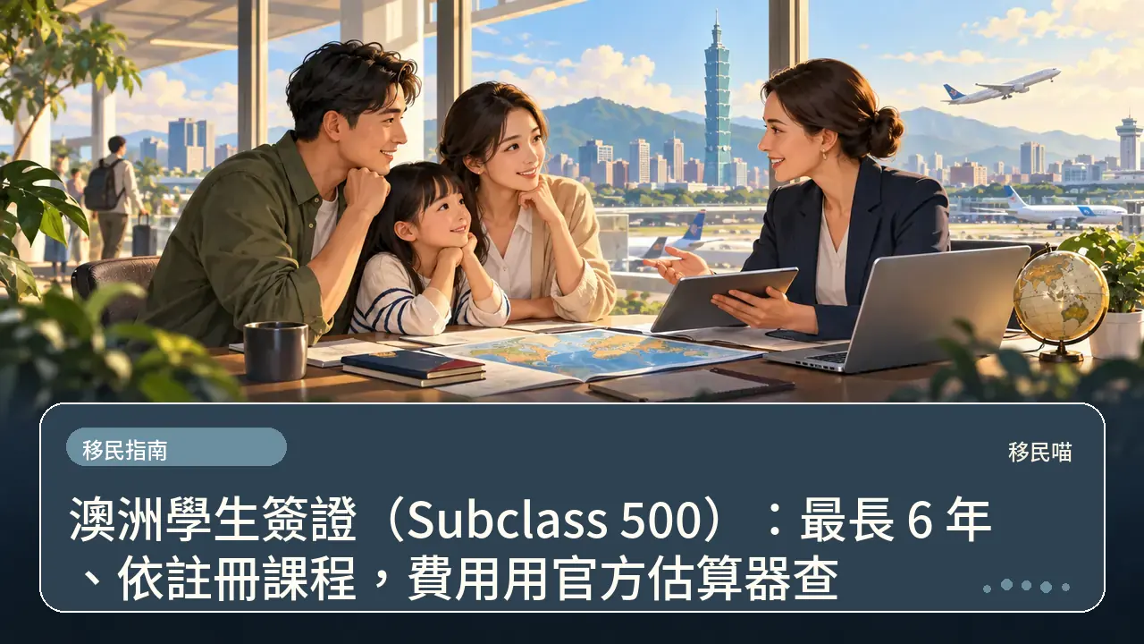 澳洲學生簽證（Subclass 500）：最長 6 年、依註冊課程，費用用官方估算器查主題插畫