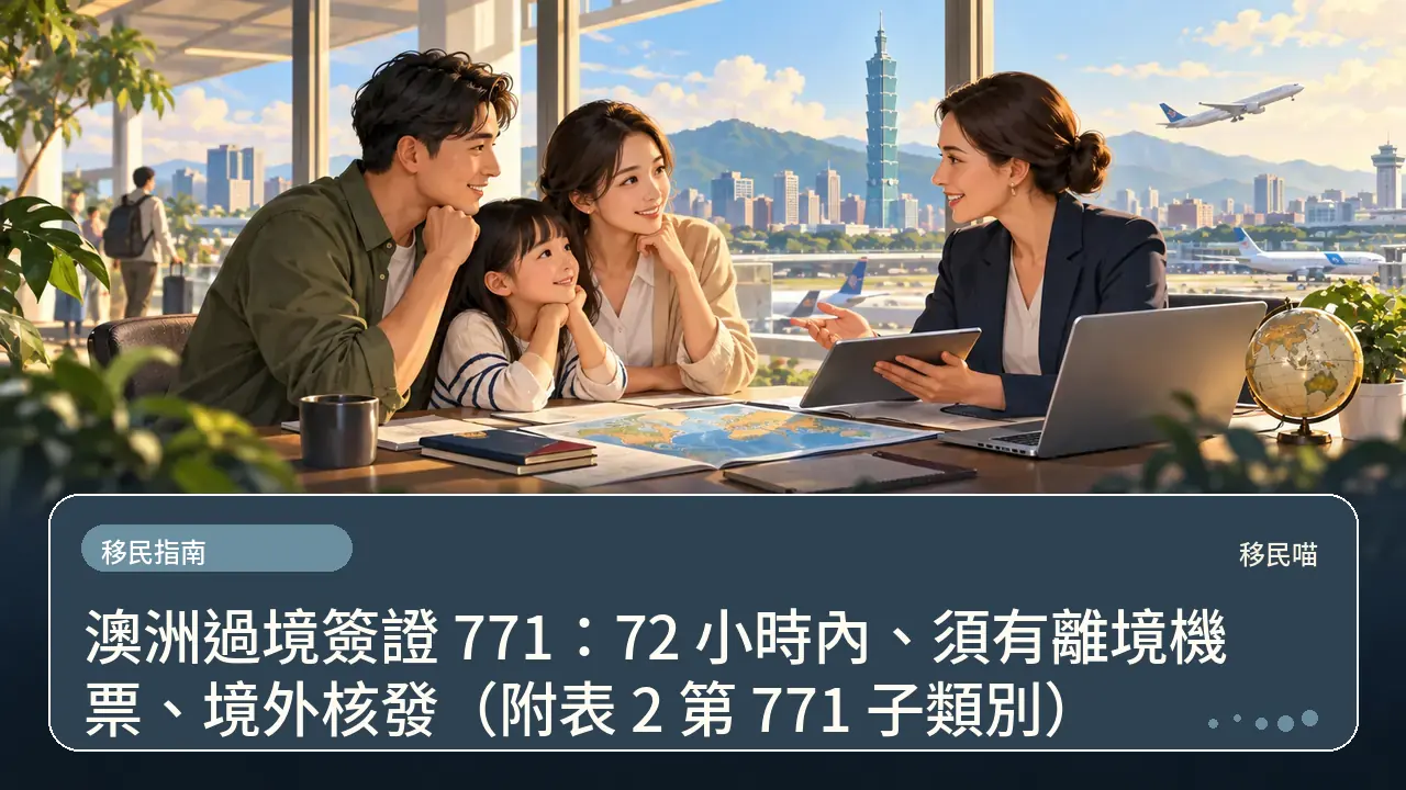 澳洲過境簽證 771：72 小時內、須有離境機票、境外核發（附表 2 第 771 子類別）主題插畫