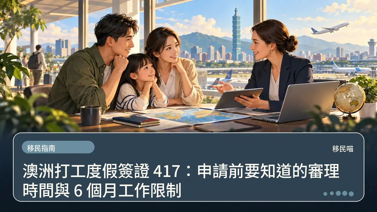 澳洲打工度假簽證 417：申請前要知道的審理時間與 6 個月工作限制主題插畫