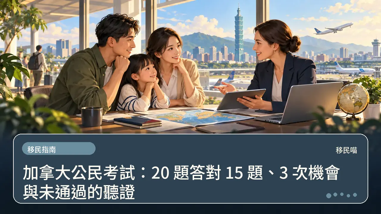 加拿大公民考試：20 題答對 15 題、3 次機會與未通過的聽證主題插畫