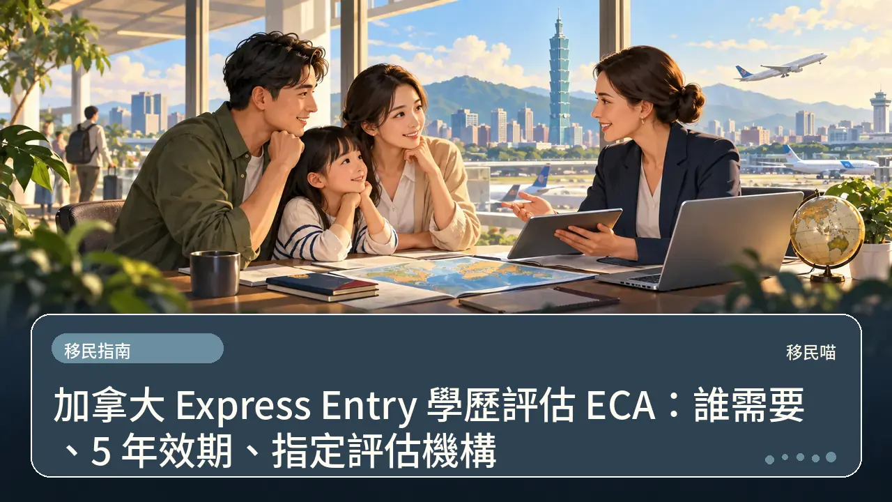 加拿大 Express Entry 學歷評估 ECA：誰需要、5 年效期、指定評估機構主題插畫