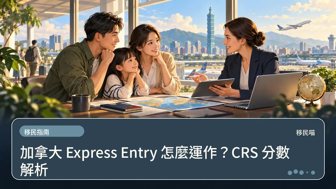 加拿大 Express Entry 怎麼運作?CRS 分數解析主題插畫