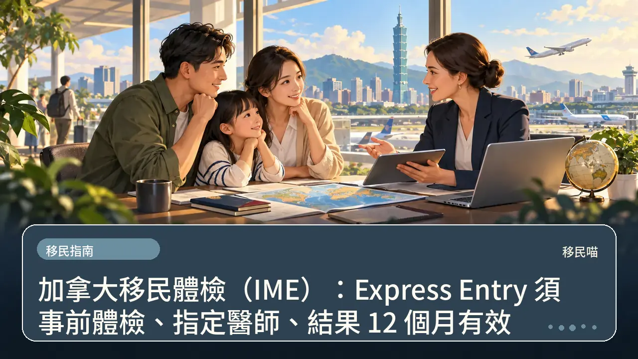 加拿大移民體檢（IME）：Express Entry 須事前體檢、指定醫師、結果 12 個月有效主題插畫