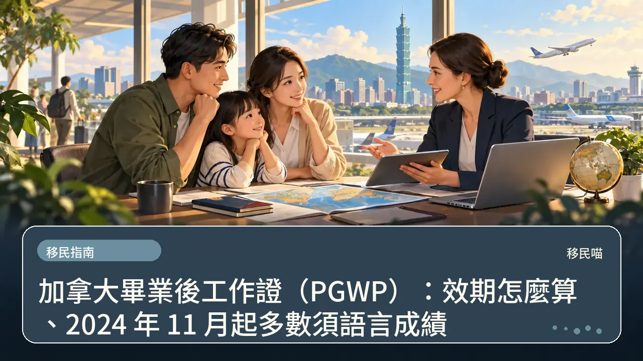 加拿大畢業後工作證（PGWP）：效期怎麼算、2024 年 11 月起多數須語言成績主題插畫