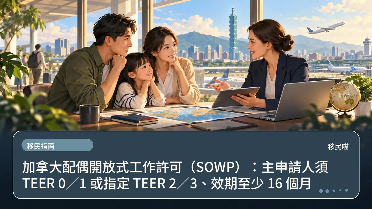 加拿大配偶開放式工作許可（SOWP）：主申請人須 TEER 0／1 或指定 TEER 2／3、效期至少 16 個月主題插畫