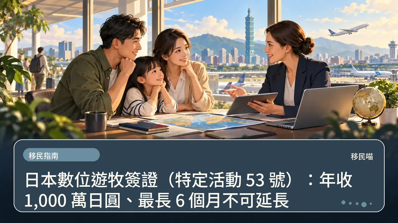 日本數位遊牧簽證(特定活動 53 號):年收 1,000 萬日圓、最長 6 個月不可延長主題插畫