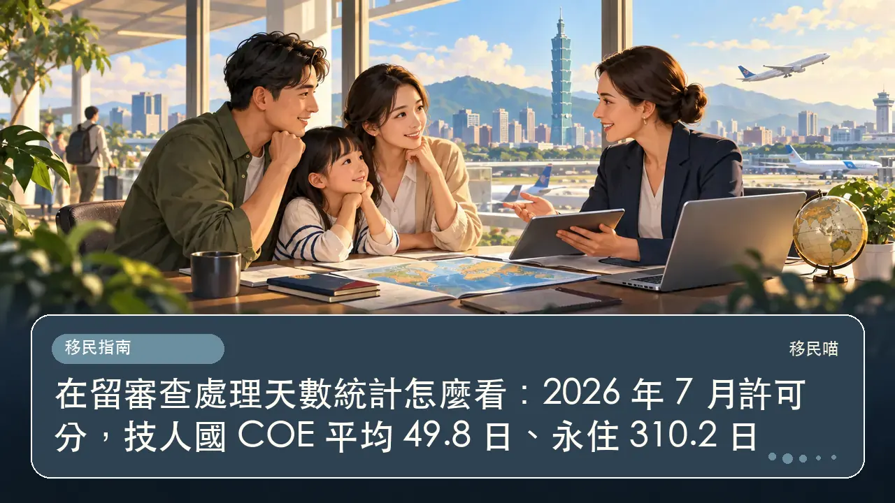 在留審查處理天數統計怎麼看：2026 年 7 月許可分，技人國 COE 平均 49.8 日、永住 310.2 日主題插畫