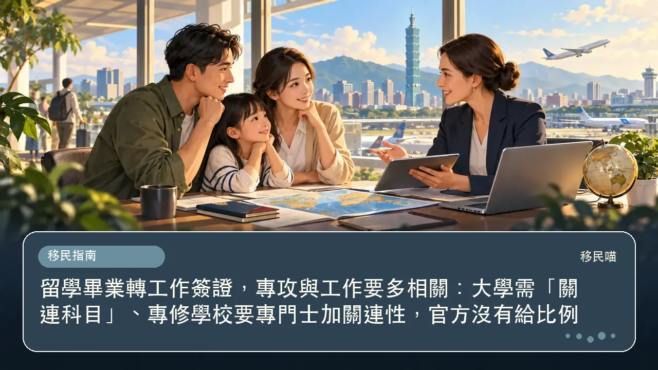 留學畢業轉工作簽證，專攻與工作要多相關：大學需「關連科目」、專修學校要專門士加關連性，官方沒有給比例主題插畫
