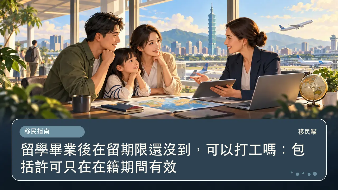 留學畢業後在留期限還沒到，可以打工嗎：包括許可只在在籍期間有效主題插畫