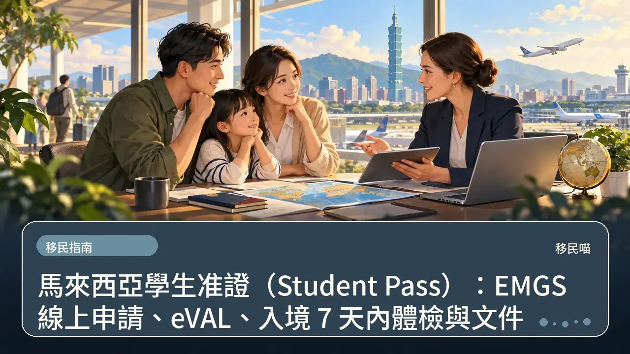 馬來西亞學生准證(Student Pass):EMGS 線上申請、eVAL、入境 7 天內體檢與文件主題插畫