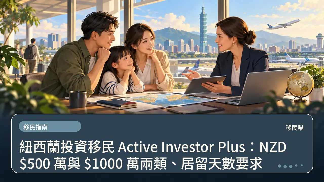 紐西蘭投資移民 Active Investor Plus:NZD $500 萬與 $1000 萬兩類、居留天數要求主題插畫