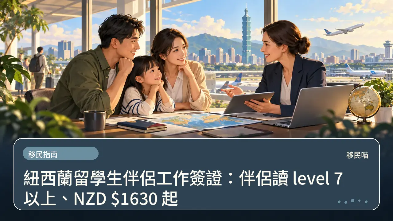 紐西蘭留學生伴侶工作簽證：伴侶讀 level 7 以上、NZD $1630 起主題插畫