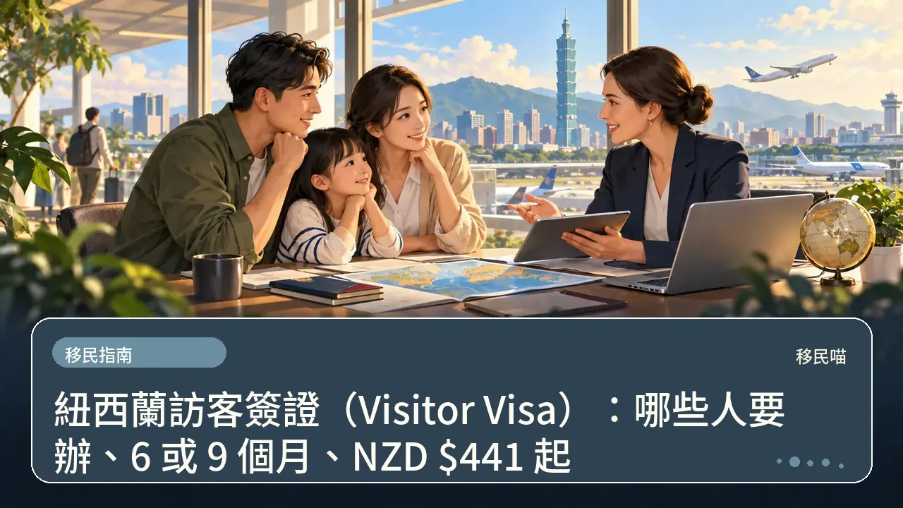 紐西蘭訪客簽證(Visitor Visa):哪些人要辦、6 或 9 個月、NZD $441 起主題插畫