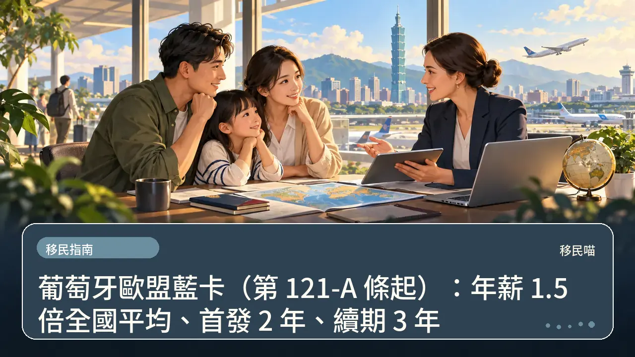 葡萄牙歐盟藍卡（第 121-A 條起）：年薪 1.5 倍全國平均、首發 2 年、續期 3 年主題插畫