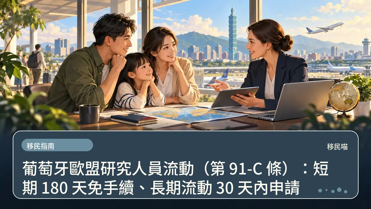 葡萄牙歐盟研究人員流動（第 91-C 條）：短期 180 天免手續、長期流動 30 天內申請主題插畫