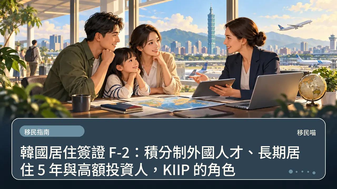 韓國居住簽證 F-2：積分制外國人才、長期居住 5 年與高額投資人，KIIP 的角色主題插畫