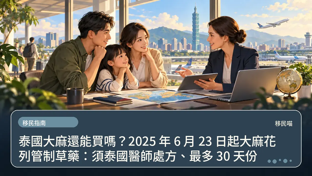 泰國大麻還能買嗎？2025 年 6 月 23 日起大麻花列管制草藥：須泰國醫師處方、最多 30 天份主題插畫