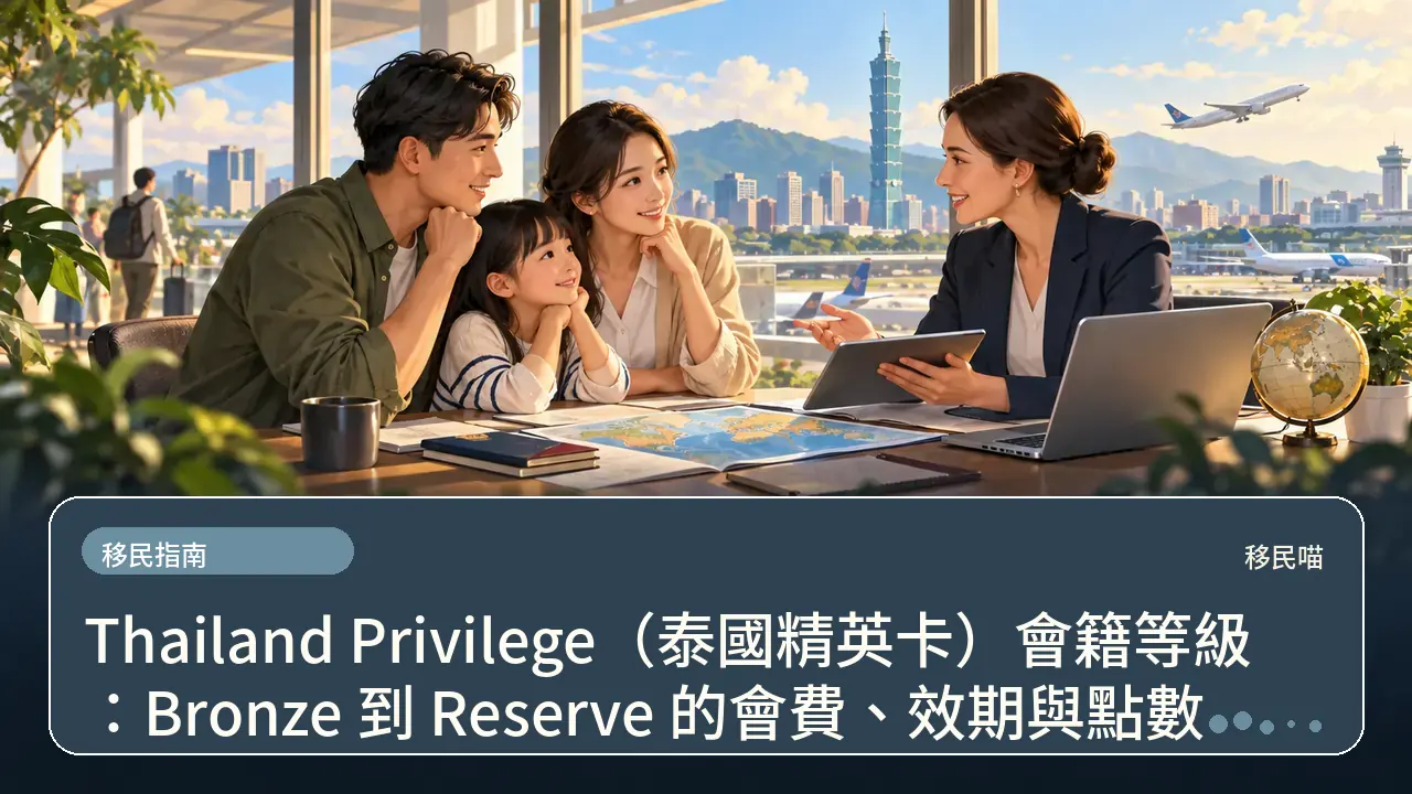 Thailand Privilege(泰國精英卡)會籍等級:Bronze 到 Reserve 的會費、效期與點數主題插畫