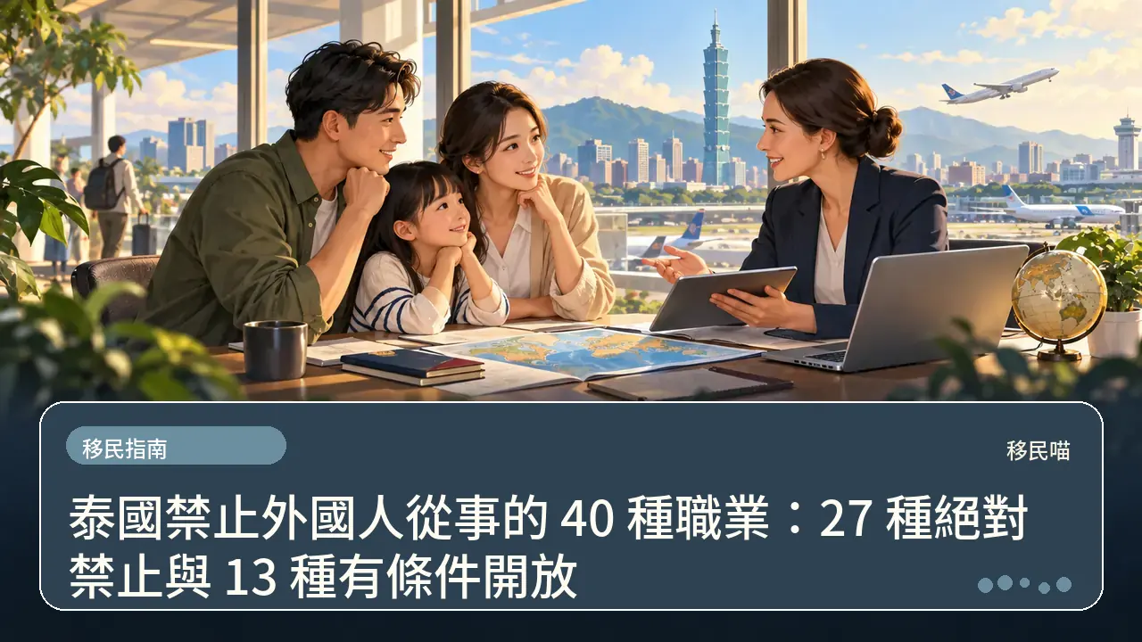 泰國禁止外國人從事的 40 種職業:27 種絕對禁止與 13 種有條件開放主題插畫