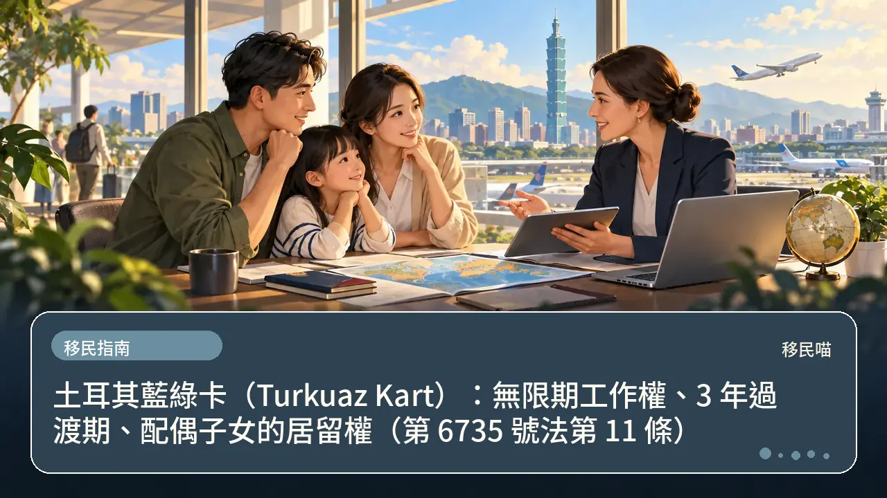 土耳其藍綠卡（Turkuaz Kart）：無限期工作權、3 年過渡期、配偶子女的居留權（第 6735 號法第 11 條）主題插畫