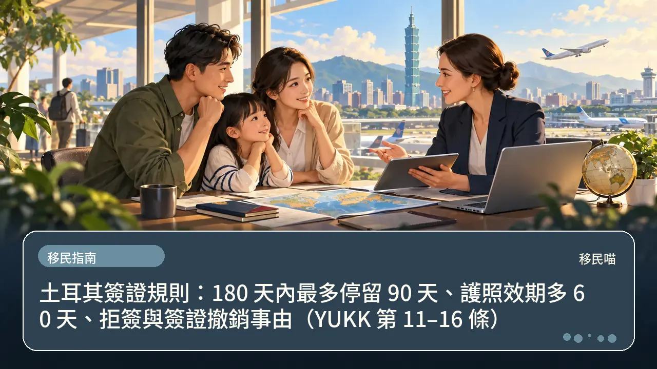 土耳其簽證規則：180 天內最多停留 90 天、護照效期多 60 天、拒簽與簽證撤銷事由（YUKK 第 11–16 條）主題插畫