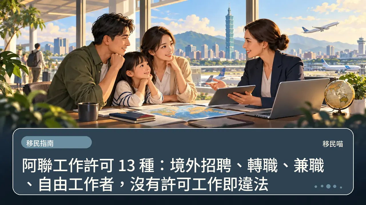 阿聯工作許可 13 種：境外招聘、轉職、兼職、自由工作者，沒有許可工作即違法主題插畫