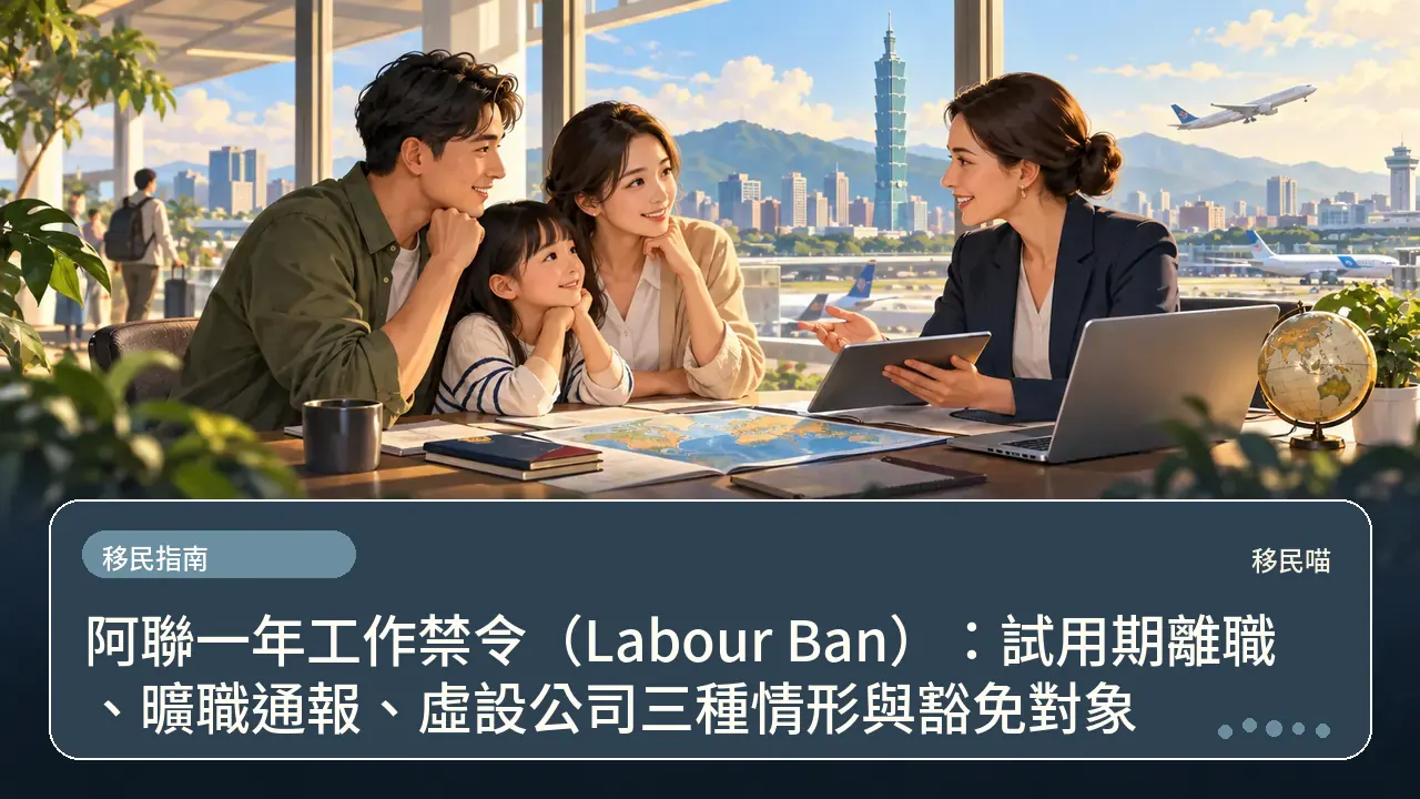 阿聯一年工作禁令（Labour Ban）：試用期離職、曠職通報、虛設公司三種情形與豁免對象主題插畫