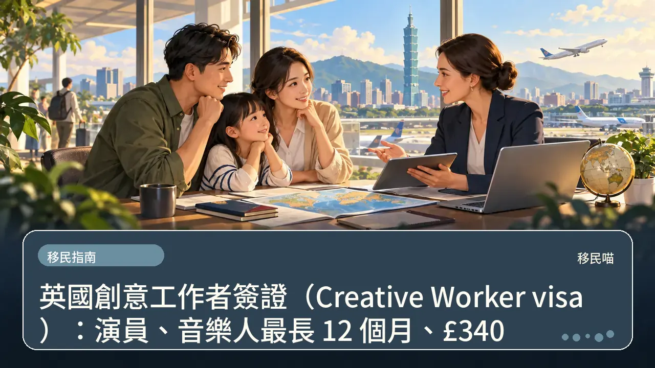 英國創意工作者簽證（Creative Worker visa）：演員、音樂人最長 12 個月、£340主題插畫