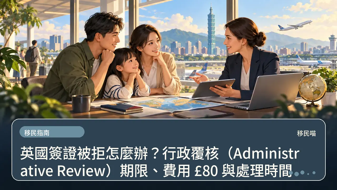 英國簽證被拒怎麼辦?行政覆核(Administrative Review)期限、費用 £80 與處理時間主題插畫