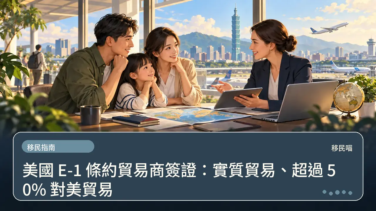 美國 E-1 條約貿易商簽證：實質貿易、超過 50% 對美貿易主題插畫