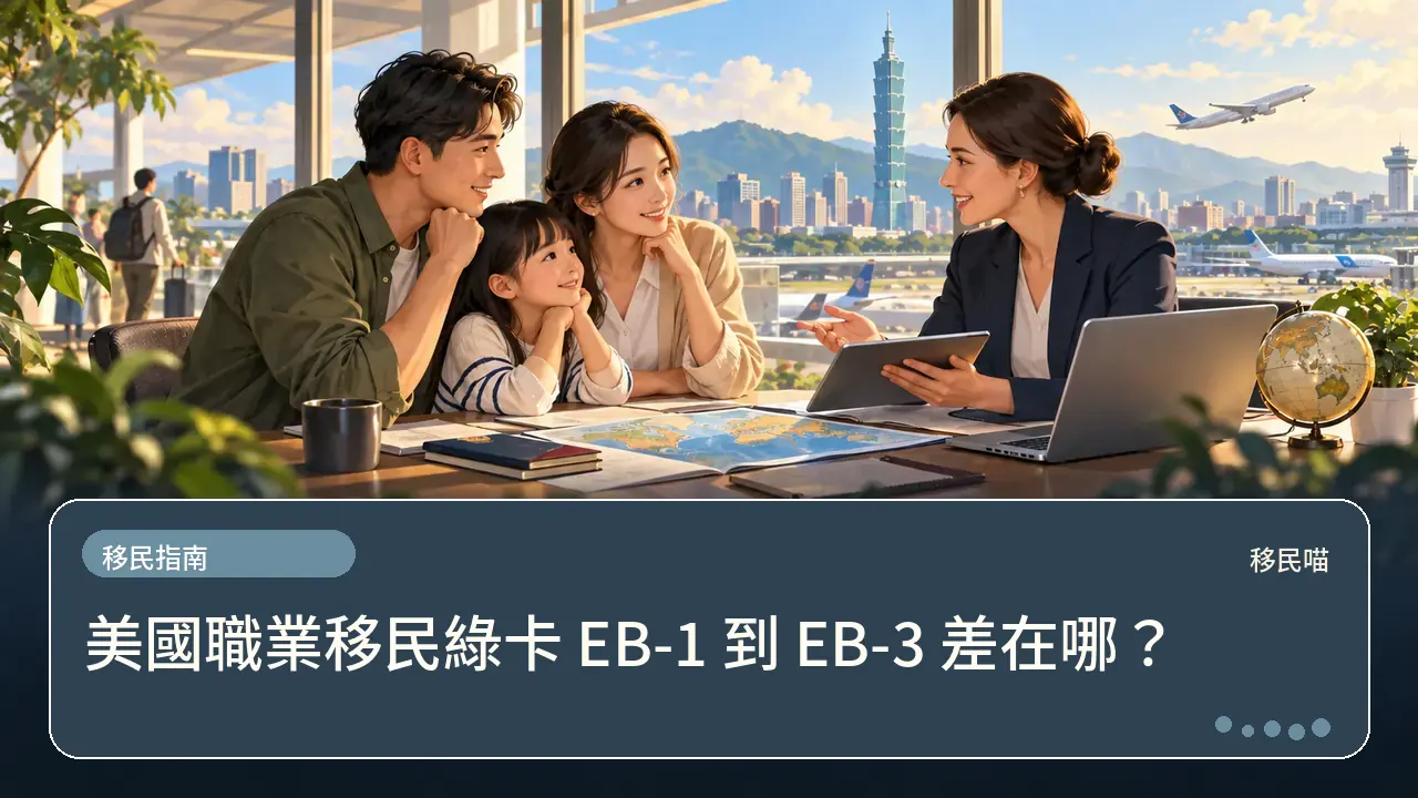 美國職業移民綠卡 EB-1 到 EB-3 差在哪？主題插畫