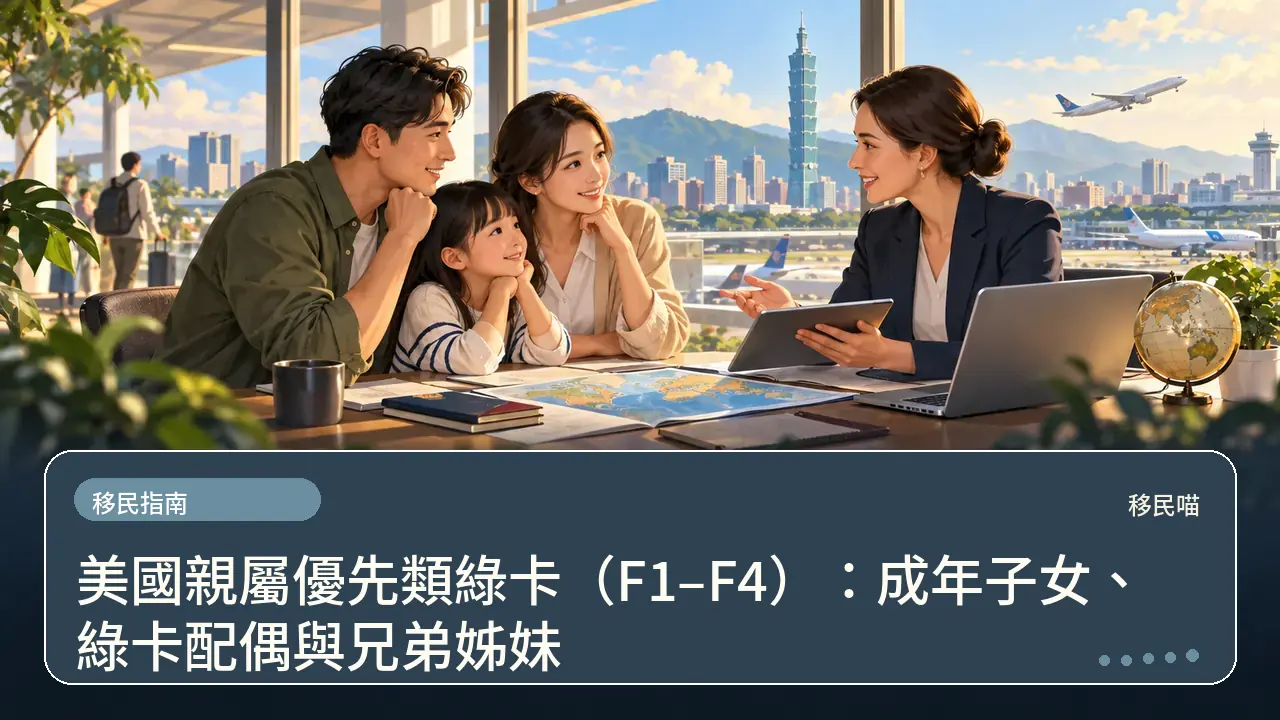 美國親屬優先類綠卡（F1–F4）：成年子女、綠卡配偶與兄弟姊妹主題插畫