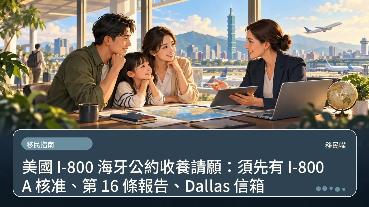 美國 I-800 海牙公約收養請願:須先有 I-800A 核准、第 16 條報告、Dallas 信箱主題插畫