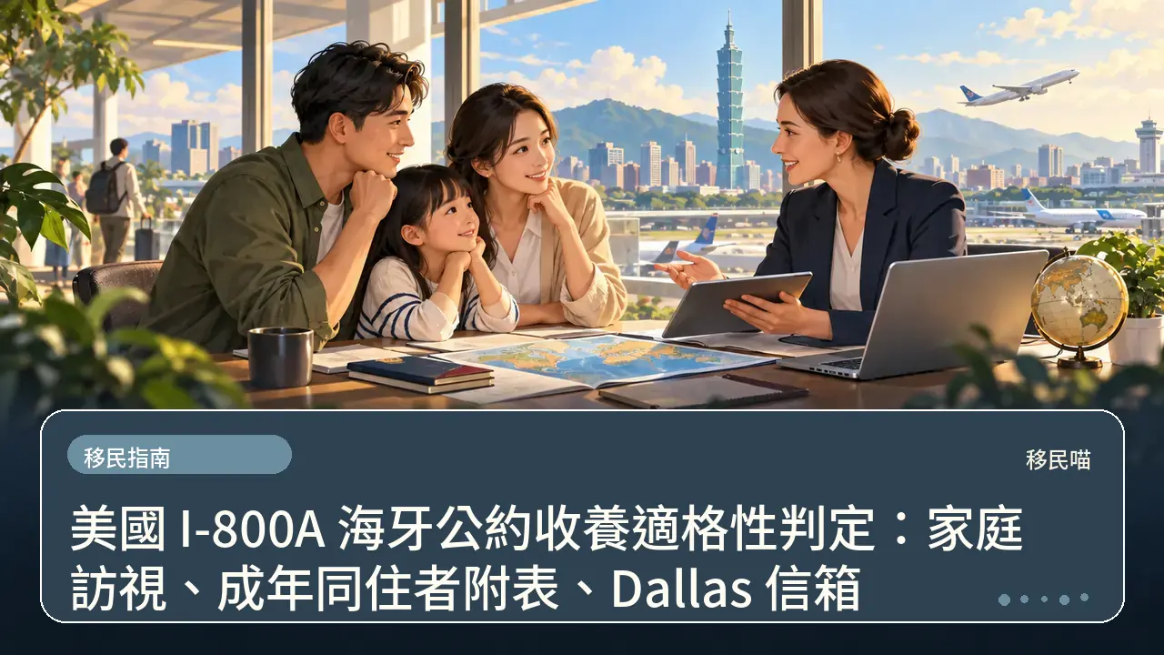 美國 I-800A 海牙公約收養適格性判定:家庭訪視、成年同住者附表、Dallas 信箱主題插畫