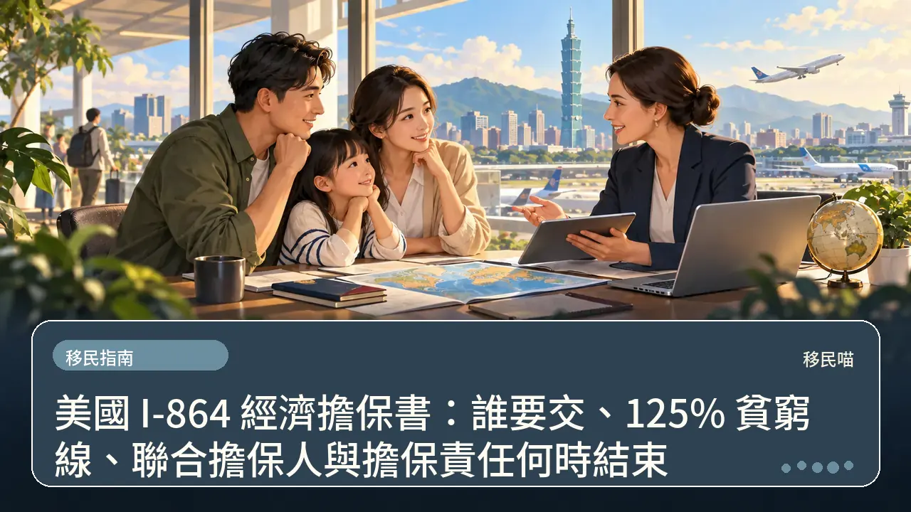 美國 I-864 經濟擔保書:誰要交、125% 貧窮線、聯合擔保人與擔保責任何時結束主題插畫