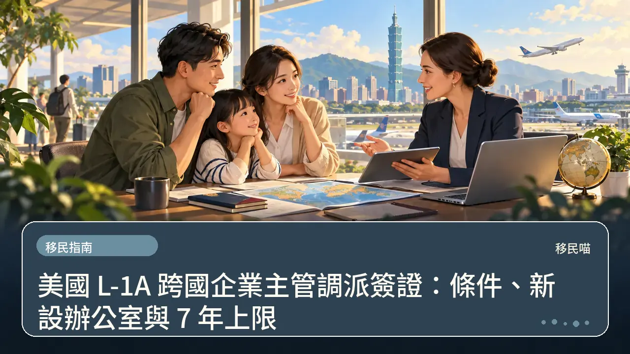美國 L-1A 跨國企業主管調派簽證:條件、新設辦公室與 7 年上限主題插畫