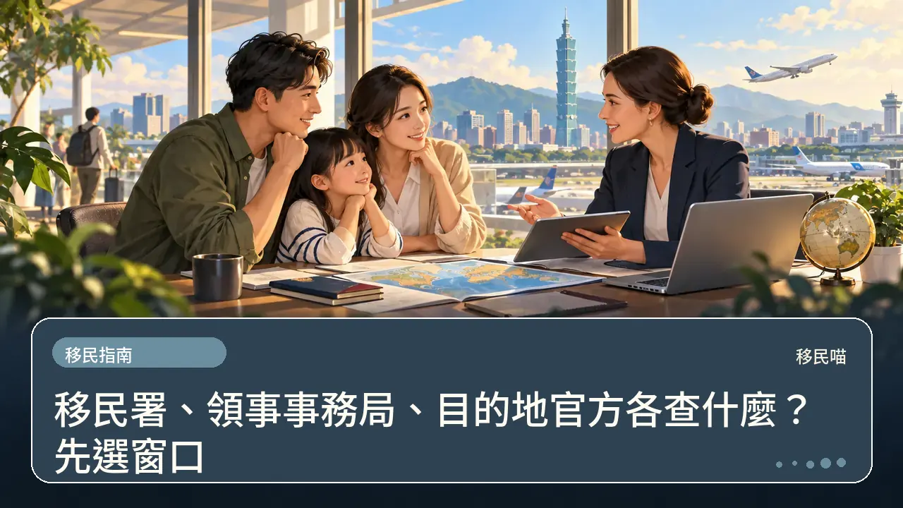 移民署、領事事務局、目的地官方各查什麼？先選窗口主題插畫